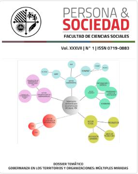 Persona y sociedad.png.jpg